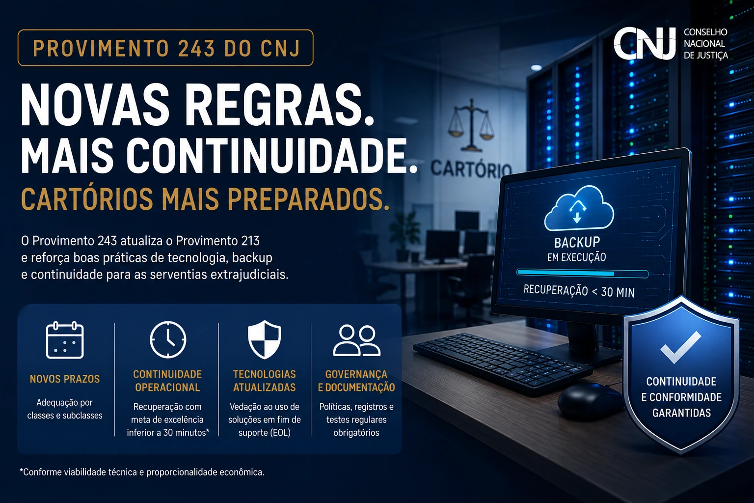 Provimento 243 do CNJ e adequação tecnológica dos cartórios